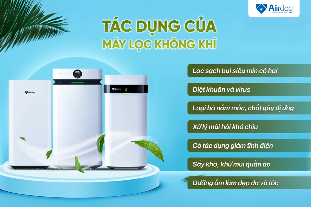 Nghiên cứu về tác dụng sinh học của hệ thống lọc không khí