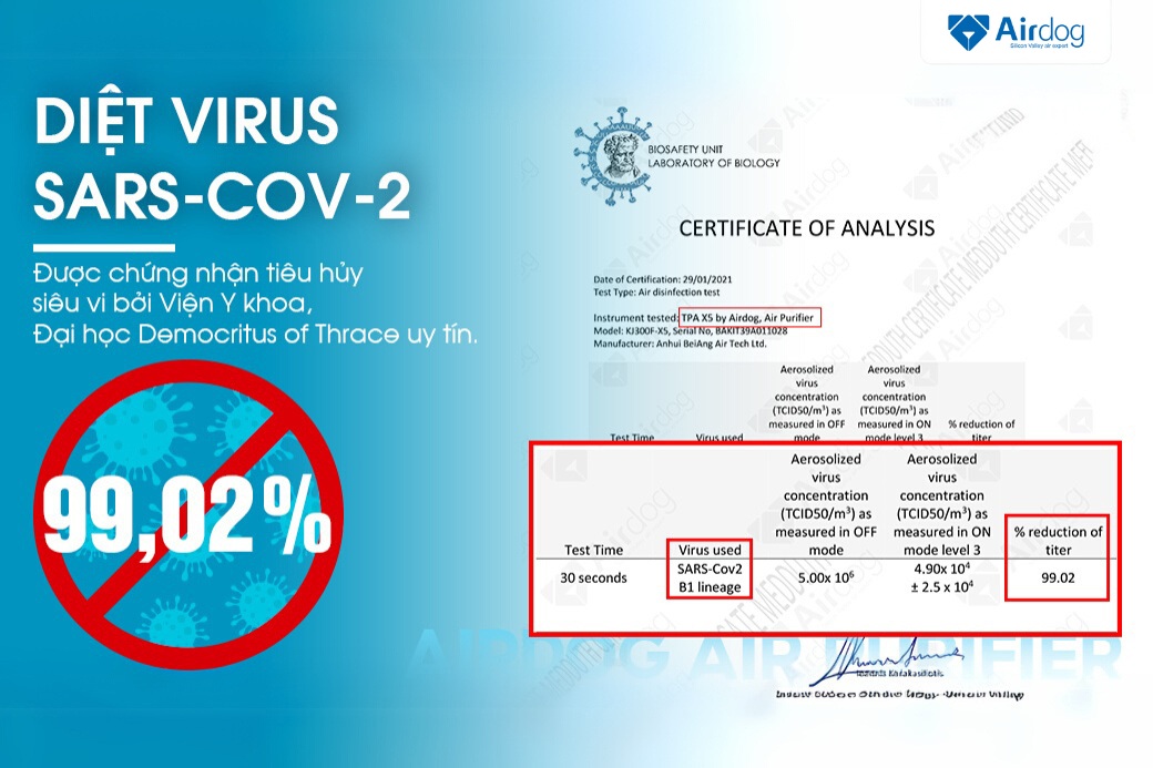 Cơ chế inactivation vi sinh vật pathogenic