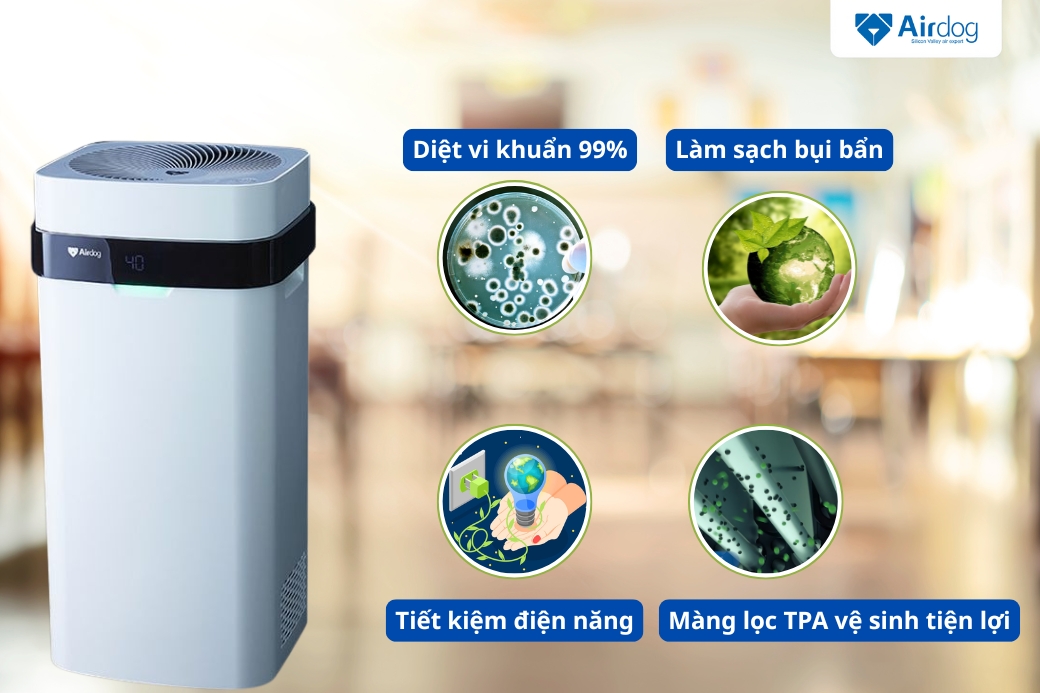 nên mua máy lọc không khí có uv không