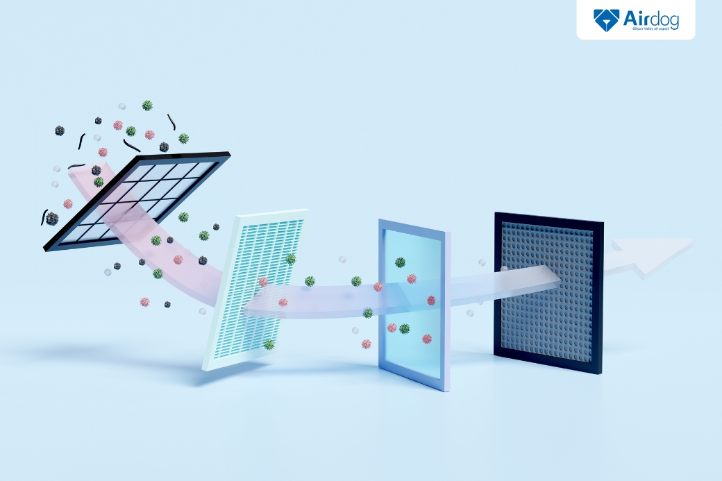 nguyên lý hoạt động của máy lọc không khí