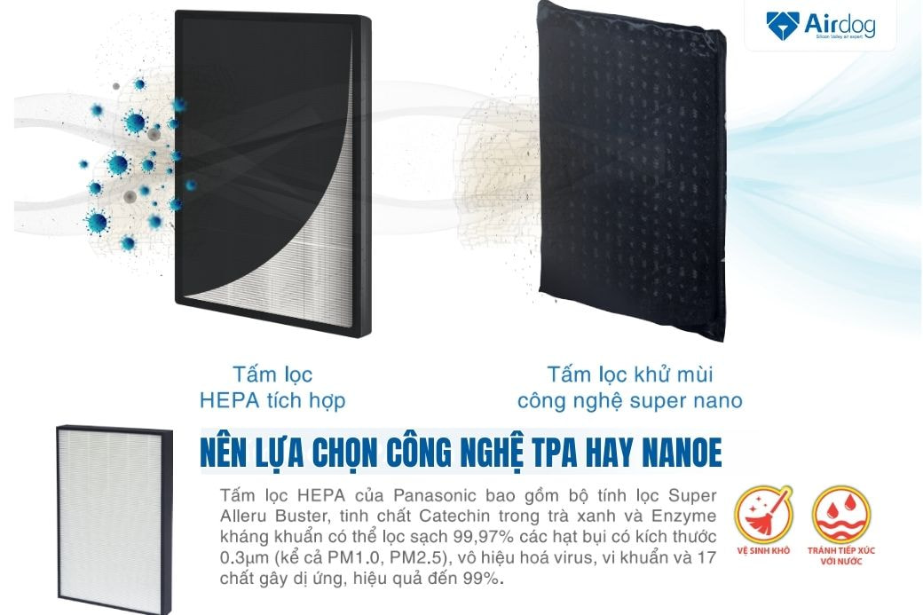 nen-lua-chon-cong-nghe-tpa-hay-nanoe