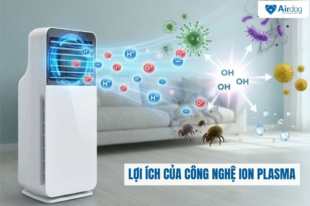 loi-ich-cua-cong-nghe-ion-plasma