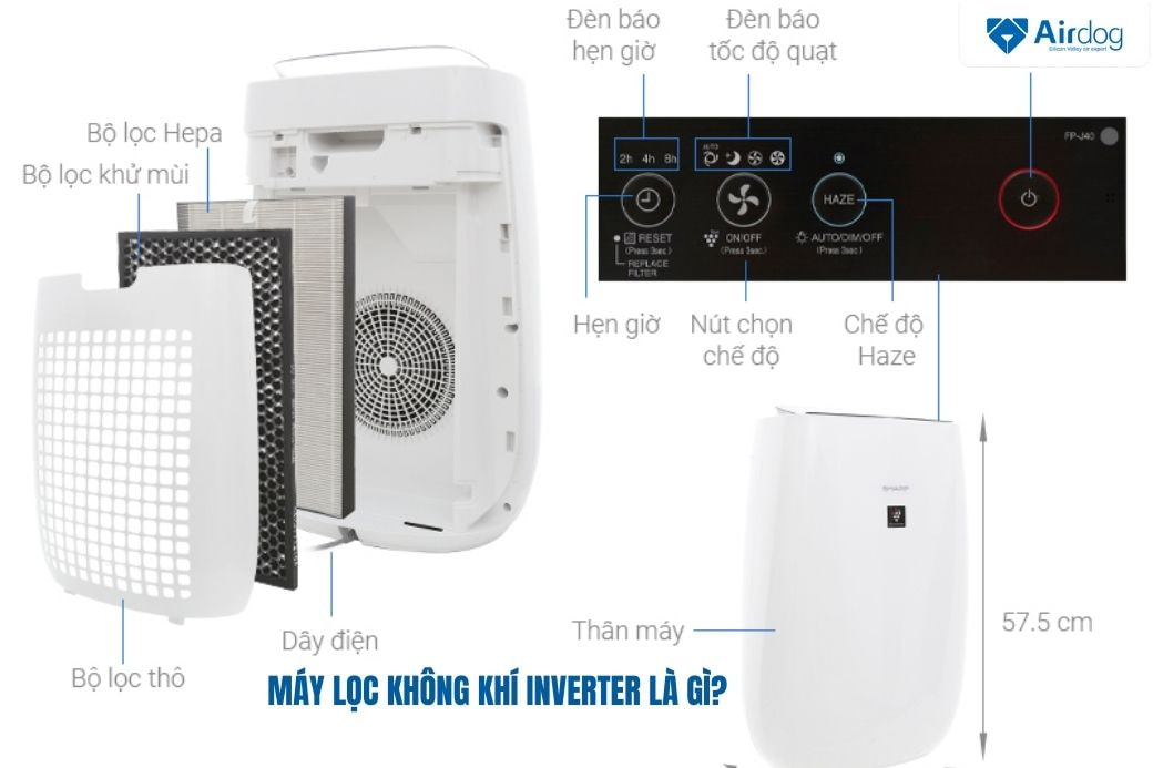 nen-mua-thiet-bi-loc-khong-khi-bang-nuoc-hay-may-loc-cong-nghe-tpa