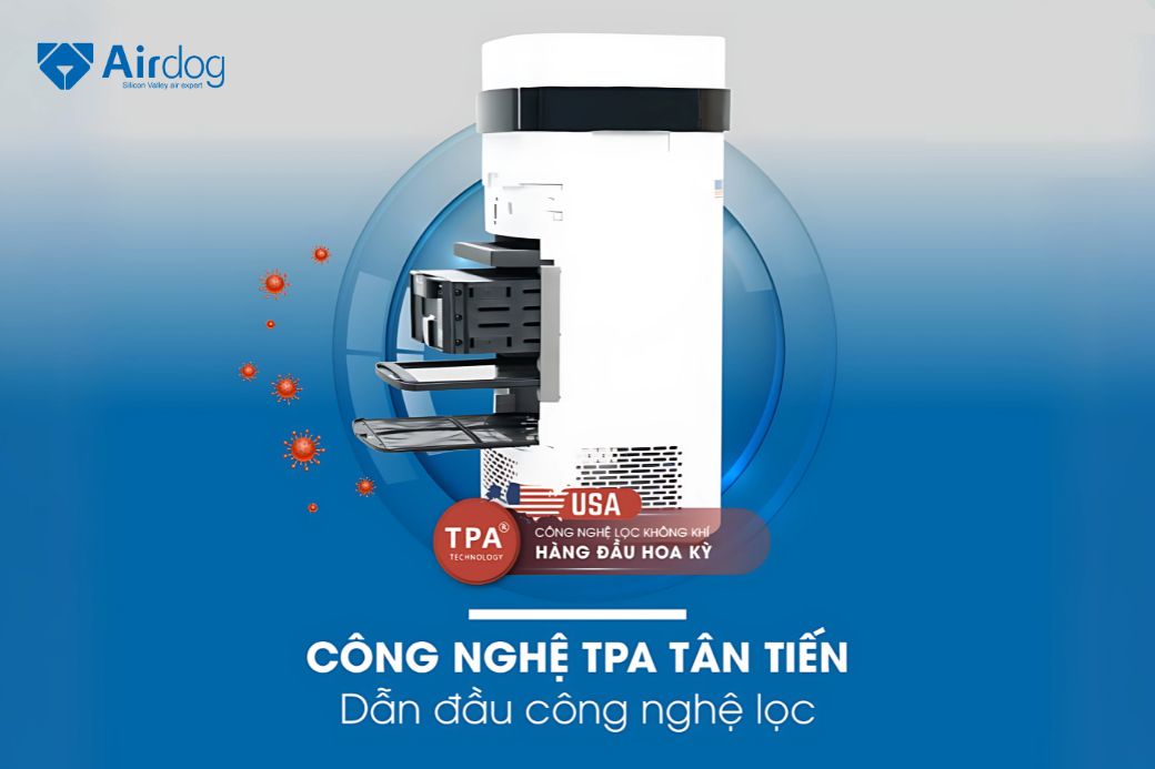 cau tao va nguyen ly cua may lam sach khong khi