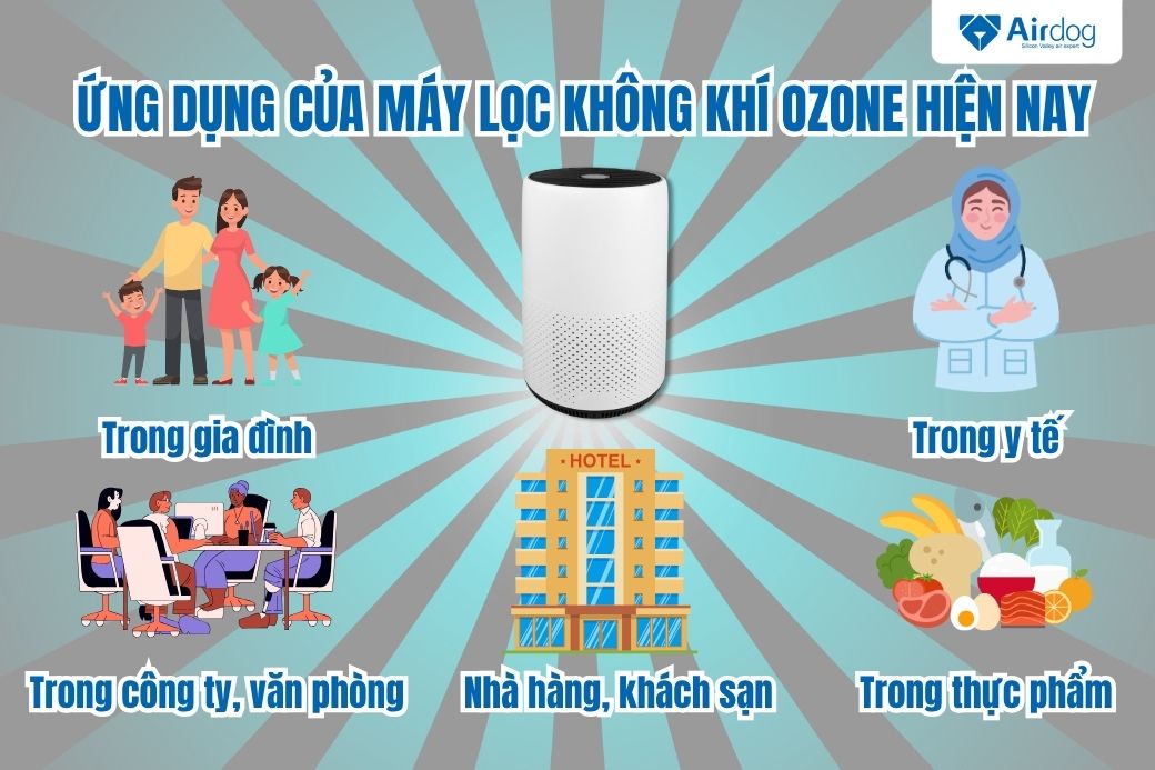 Ứng dụng máy lọc không khí bằng ozone