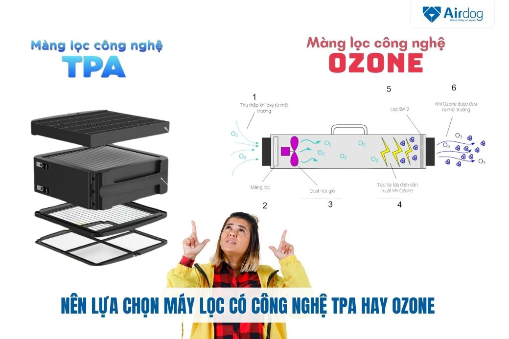 nen-lua-chon-may-loc-co-cong-nghe-tpa-hay-ozone