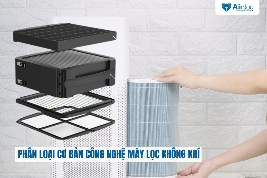 Phân loại công nghệ máy lọc không khí thụ động và chủ động