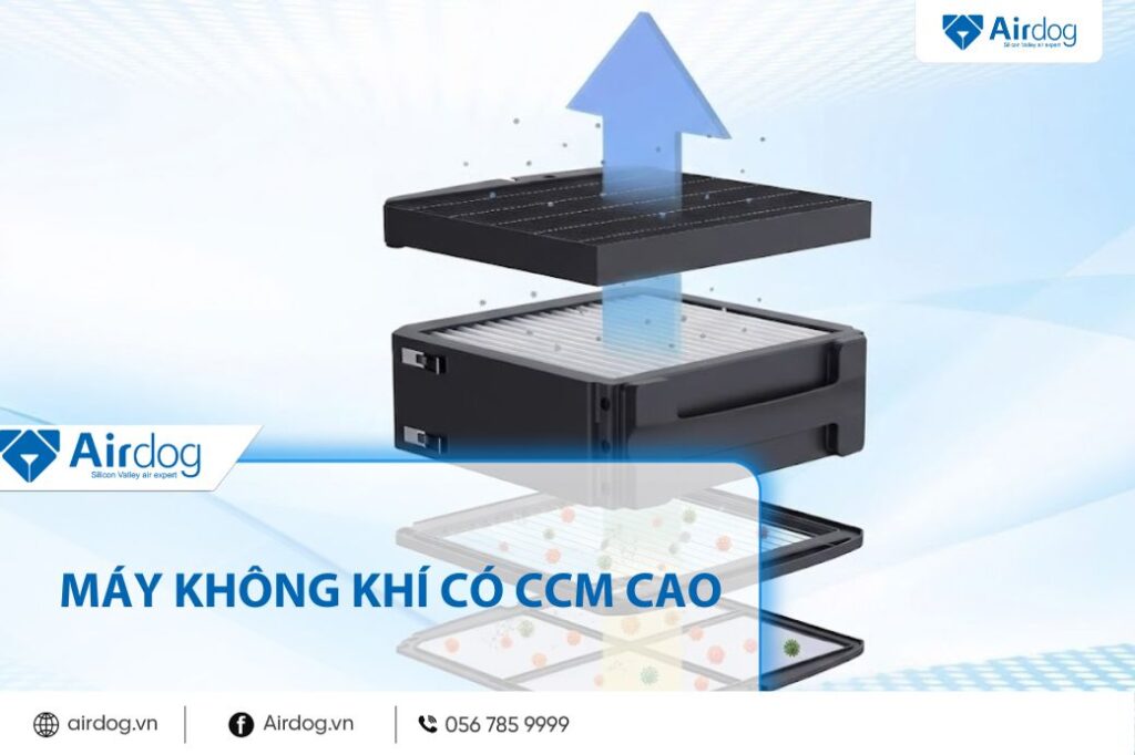 máy lọc không khí có ccm cao