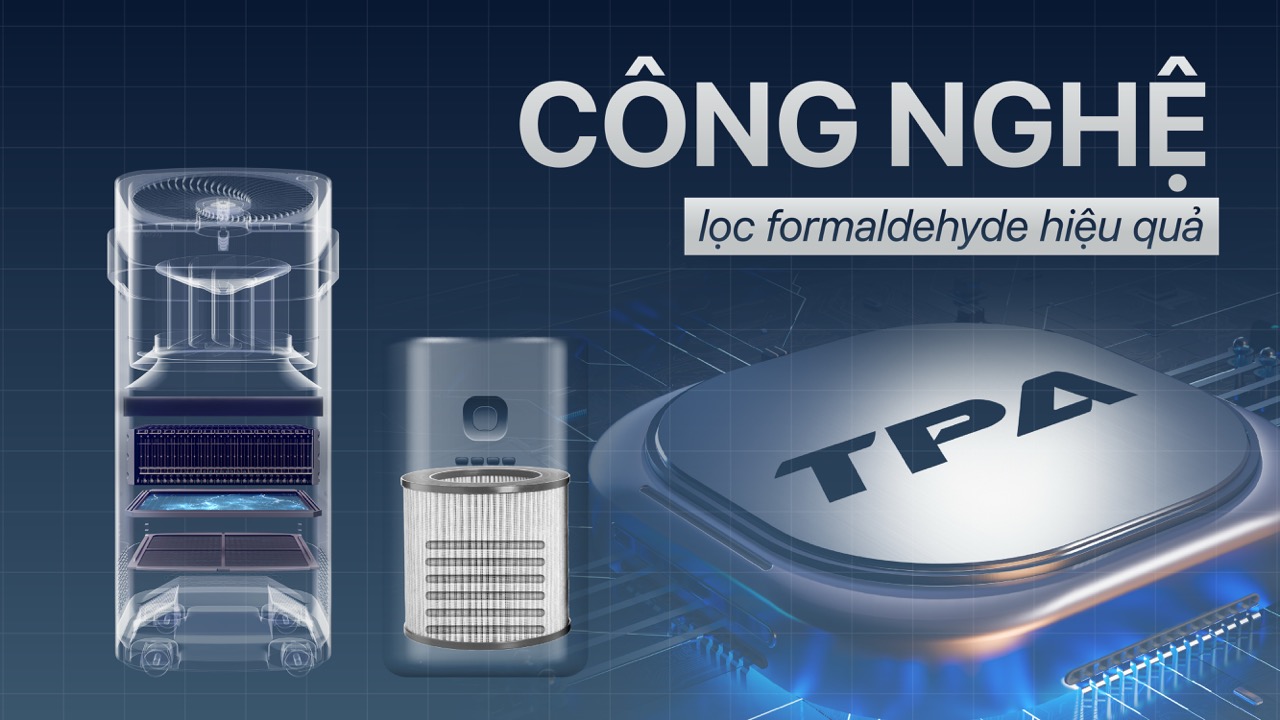 Công nghệ lọc formaldehyde hiệu quả