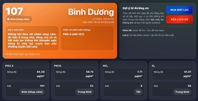 Ô nhiễm không khí bình dương