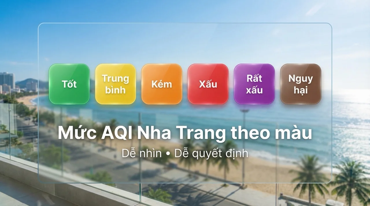 Các mức chỉ số không khí Nha Trang