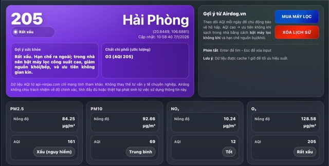 chất lượng không khí hải phòng
