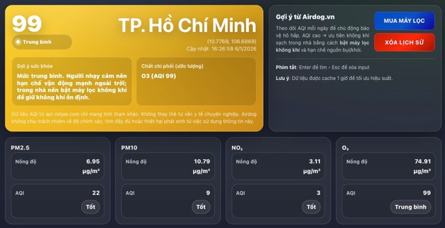 chất lượng không khí hồ chí minh