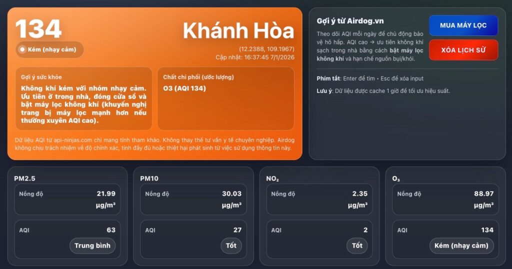 chất lượng không khí nha trang