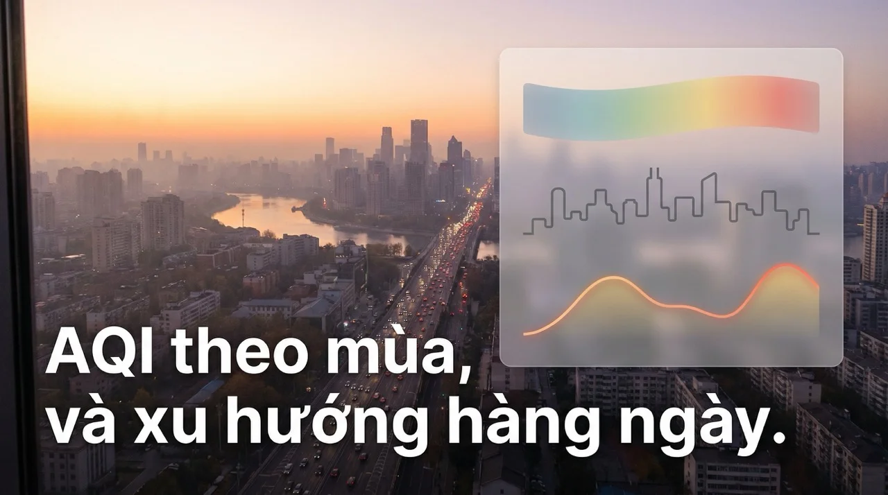 không khí Việt nam xu hướng theo mùa, theo đô thị và theo ngày