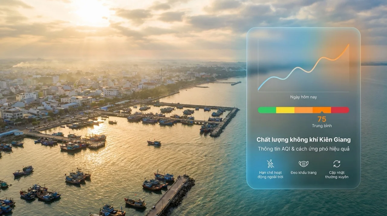 Chất lượng không khí Kiên Giang hôm nay