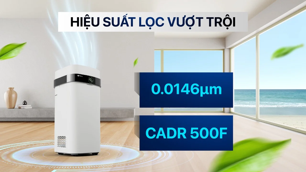 Hiệu suất lọc không khí vượt trội