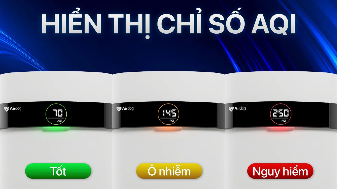 Không chỉ đo AQI mà còn đo CO2